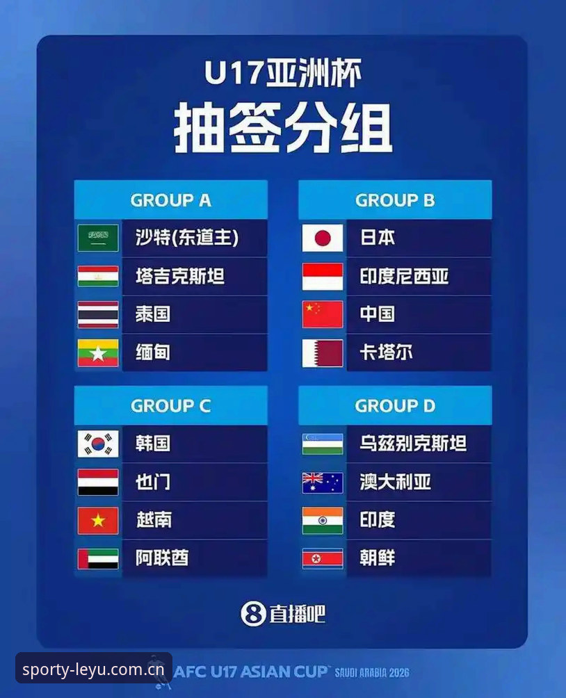 U17世界杯抽签结果揭晓，实用观赛指南助你轻松上手