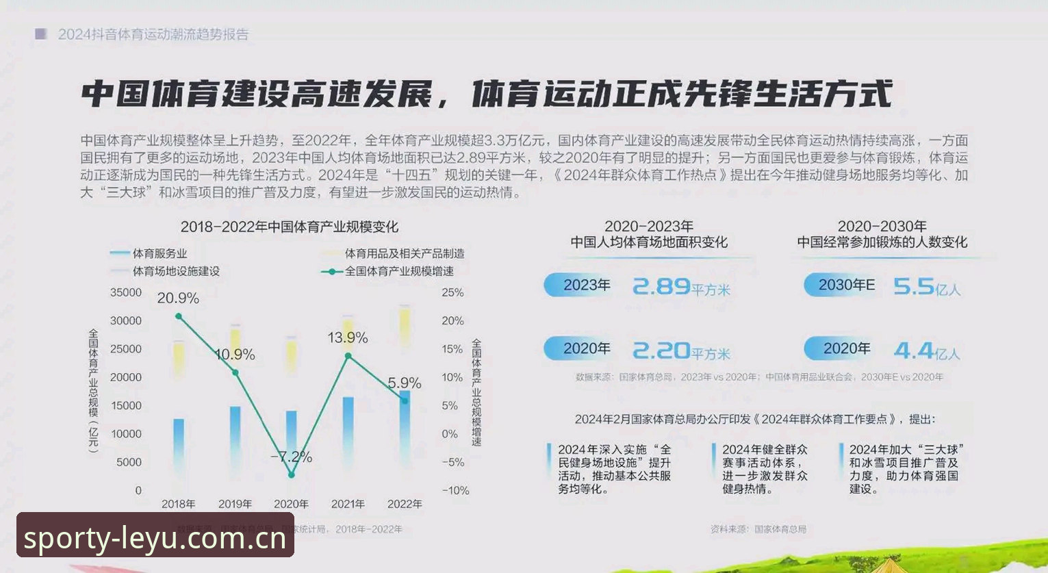 乐鱼体育平台深度评测：v2.1.0版本体验报告与行业趋势分析