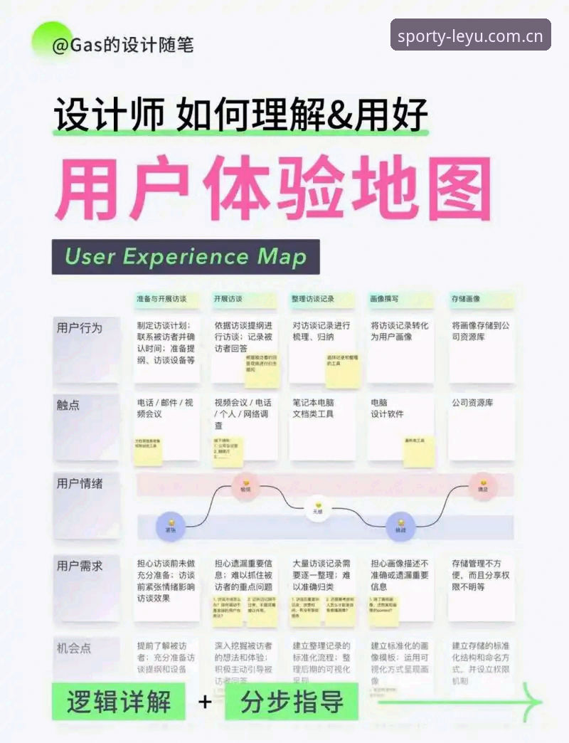 乐鱼体育平台用户体验评测与高效使用教程