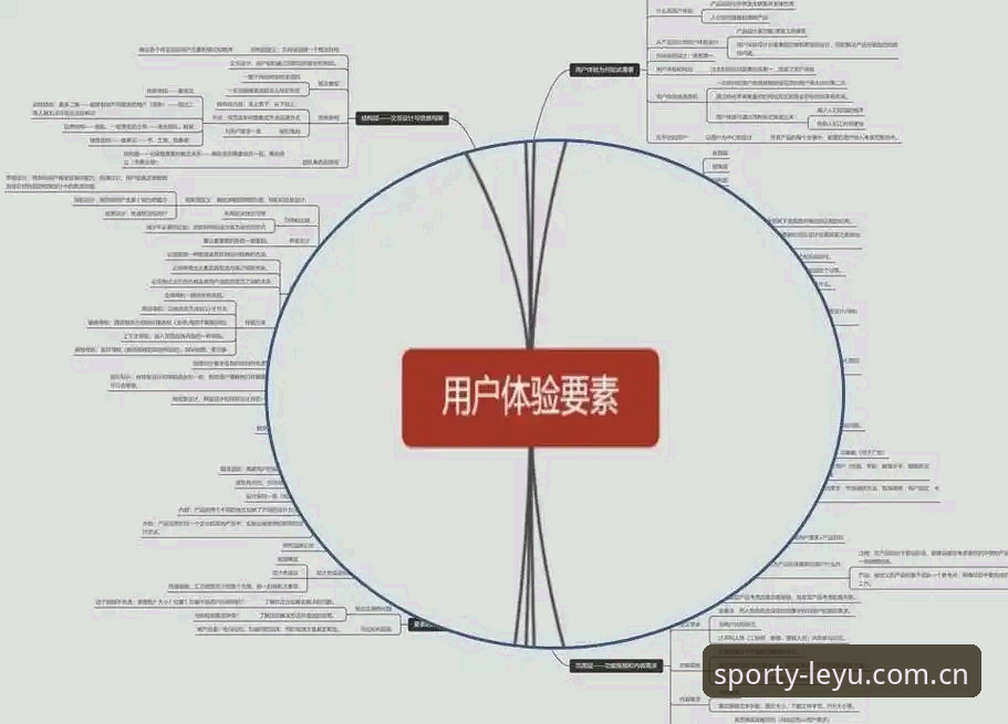 乐鱼体育平台用户体验评测与高效使用教程